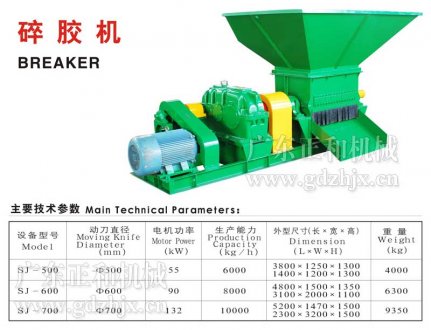 碎膠機的操作、使用、清潔、維護、保養、檢查與維修